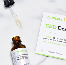 Load image into Gallery viewer, 1000mg CBD Oil