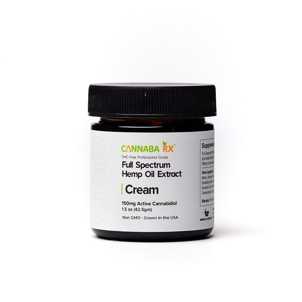 Cannaba RX Cream